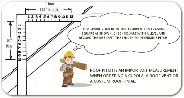 measuring-roof-pitch